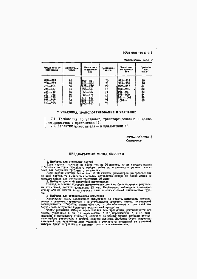 Страница 213 ГОСТ 6825-91
