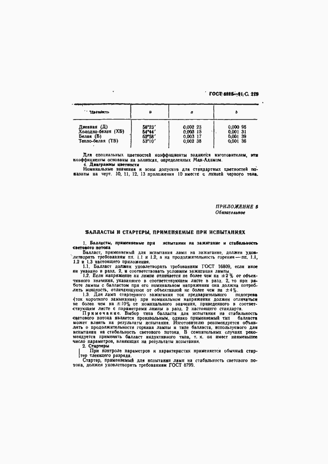 Страница 221 ГОСТ 6825-91