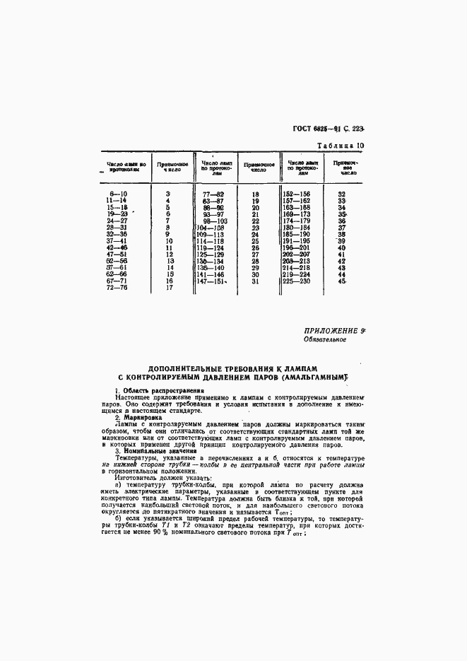 Страница 225 ГОСТ 6825-91