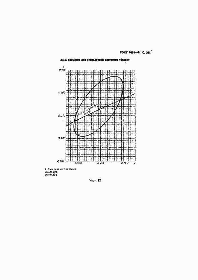 Страница 233 ГОСТ 6825-91