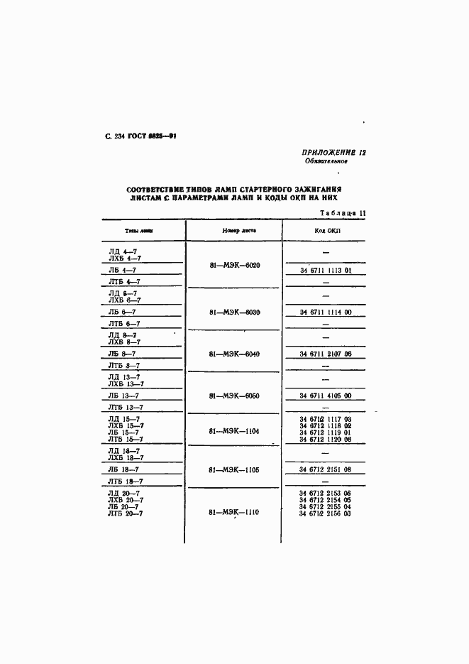Страница 236 ГОСТ 6825-91