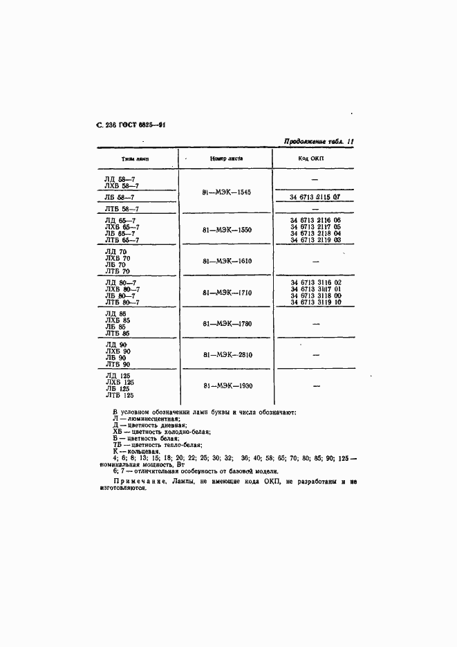Страница 238 ГОСТ 6825-91