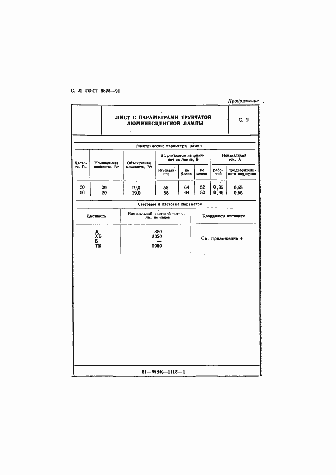 Страница 24 ГОСТ 6825-91