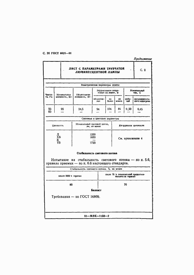 Страница 28 ГОСТ 6825-91