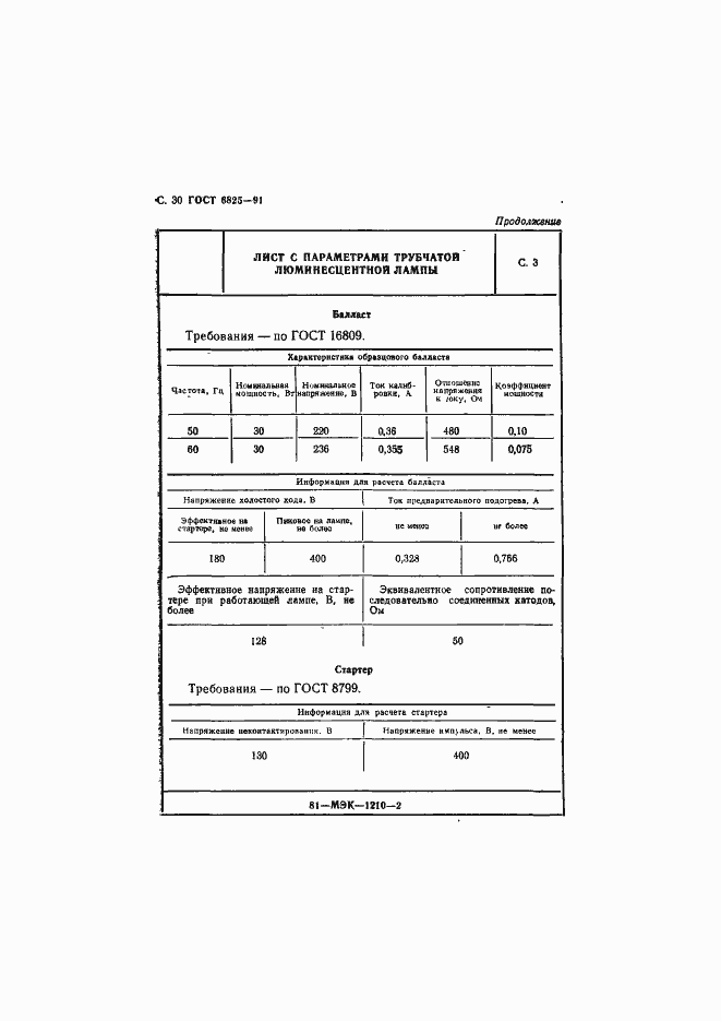 Страница 32 ГОСТ 6825-91