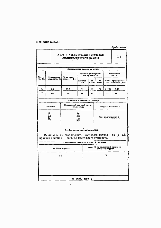 Страница 34 ГОСТ 6825-91