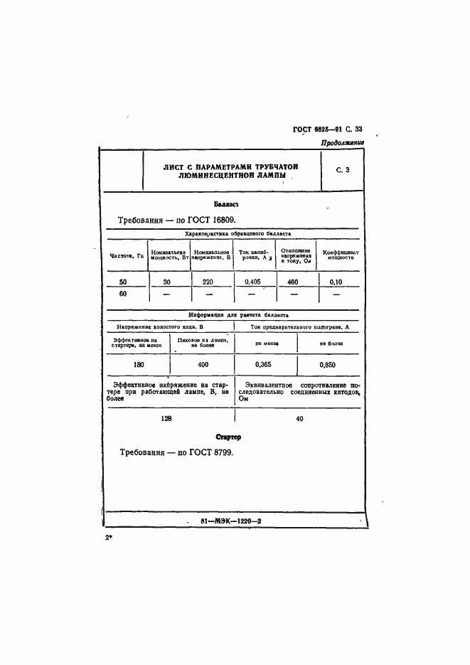 Страница 35 ГОСТ 6825-91