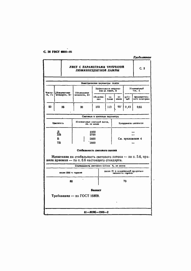 Страница 38 ГОСТ 6825-91