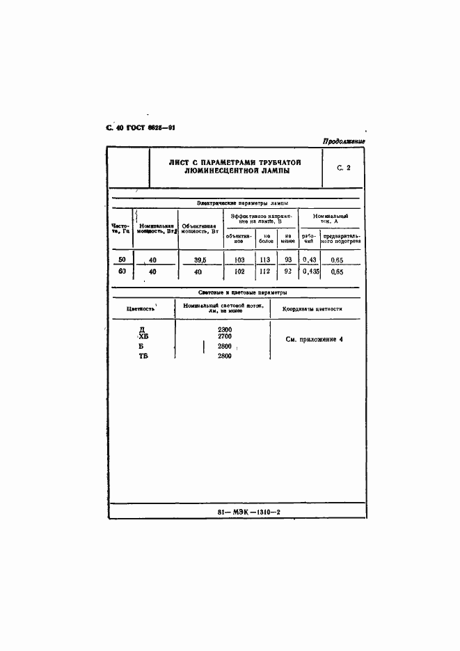 Страница 42 ГОСТ 6825-91