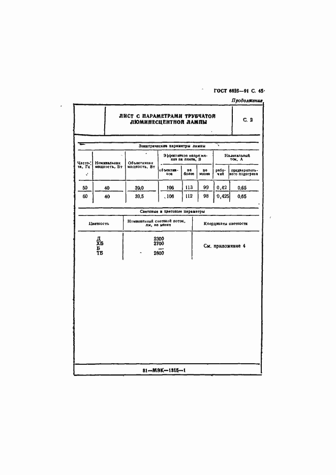 Страница 47 ГОСТ 6825-91