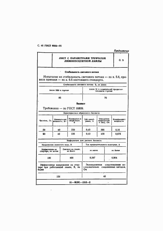 Страница 48 ГОСТ 6825-91
