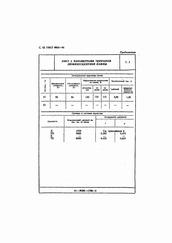 Страница 64 ГОСТ 6825-91