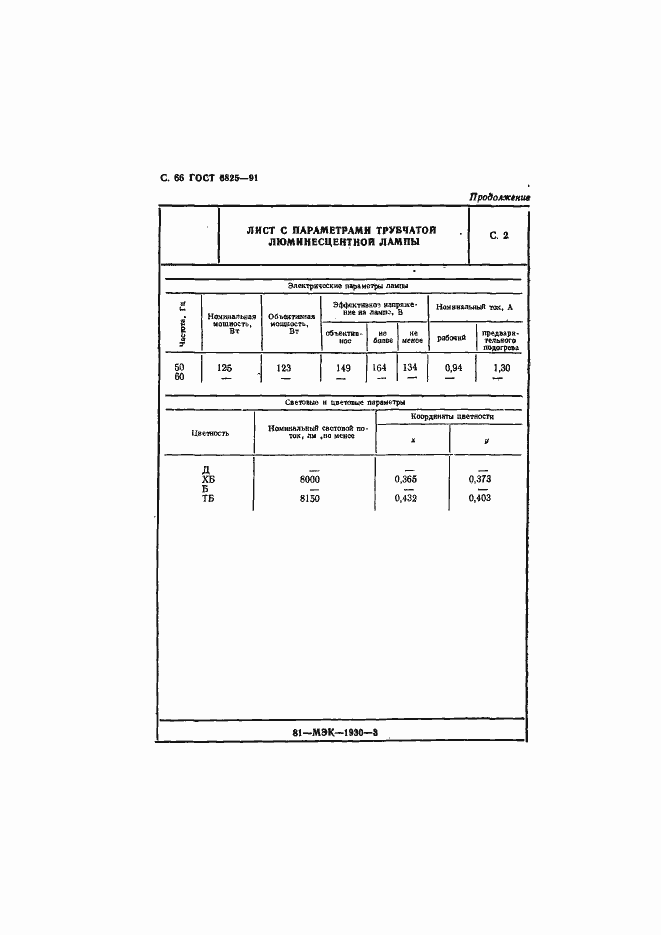 Страница 68 ГОСТ 6825-91