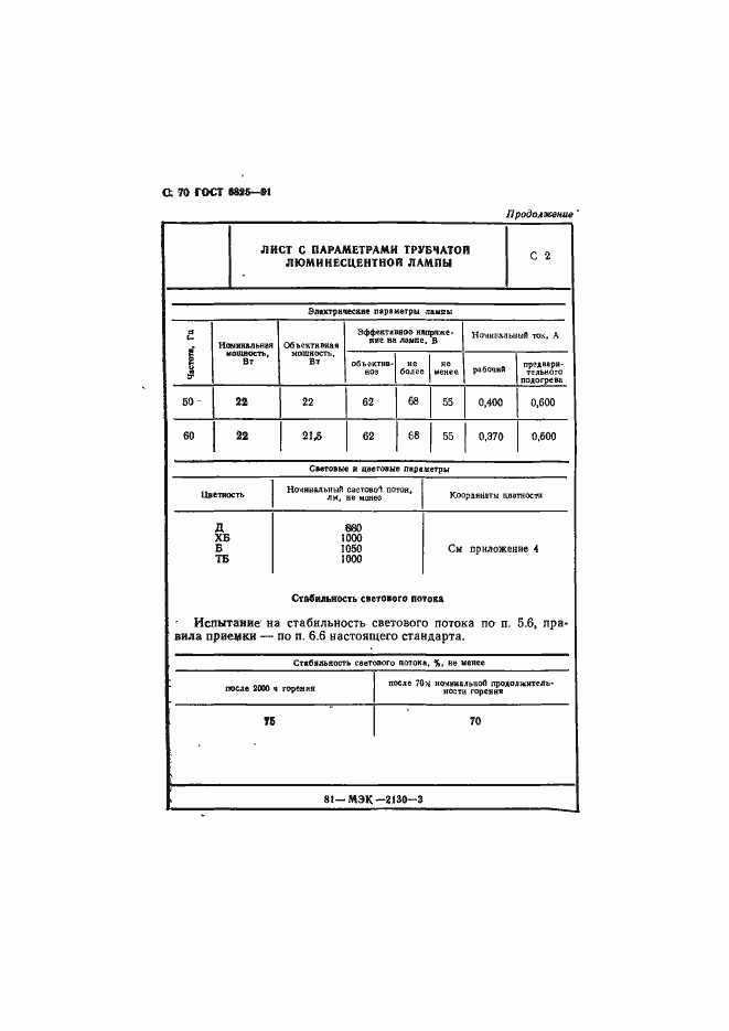 Страница 72 ГОСТ 6825-91