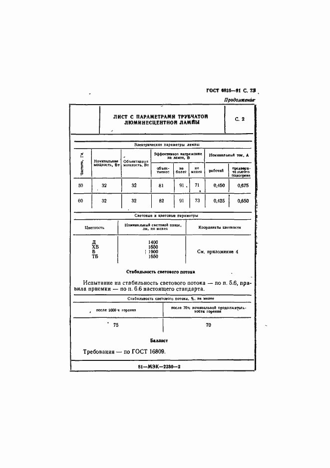 Страница 75 ГОСТ 6825-91