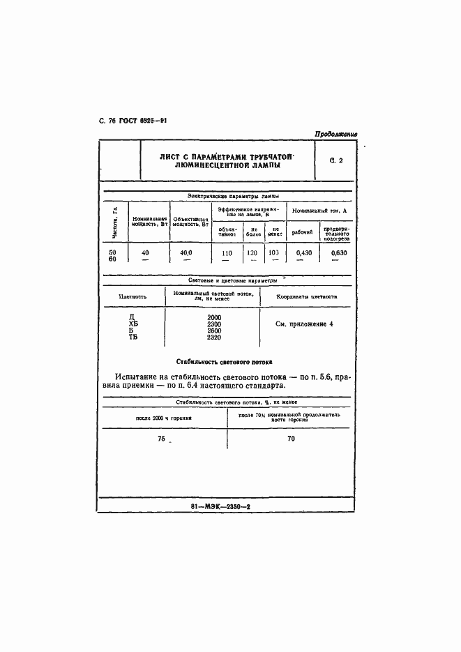 Страница 78 ГОСТ 6825-91