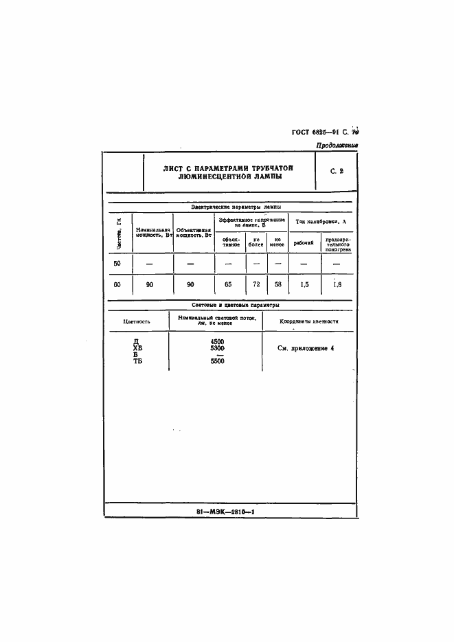 Страница 81 ГОСТ 6825-91