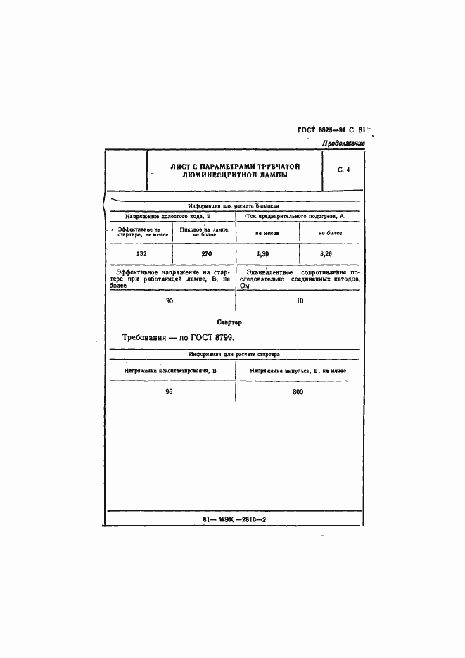 Страница 83 ГОСТ 6825-91