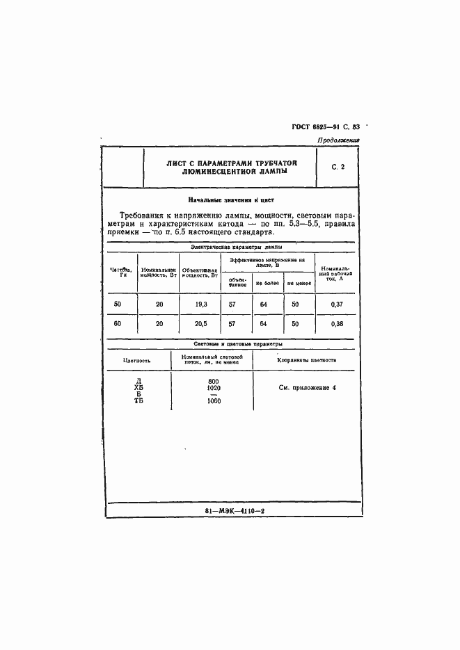 Страница 85 ГОСТ 6825-91