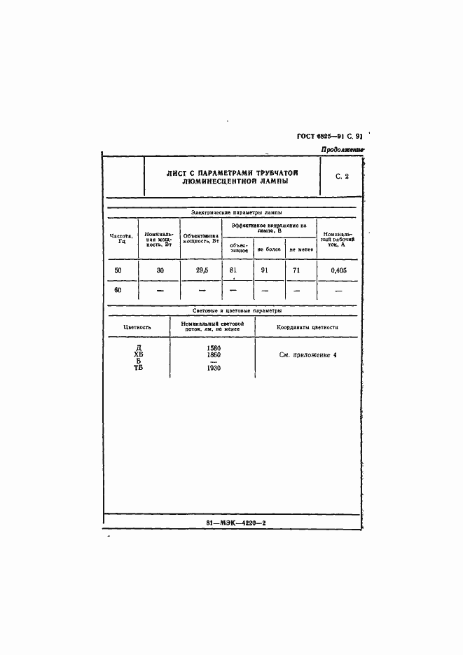 Страница 93 ГОСТ 6825-91