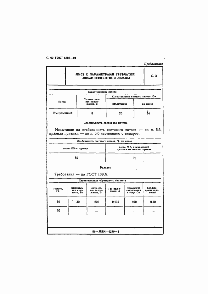 Страница 94 ГОСТ 6825-91