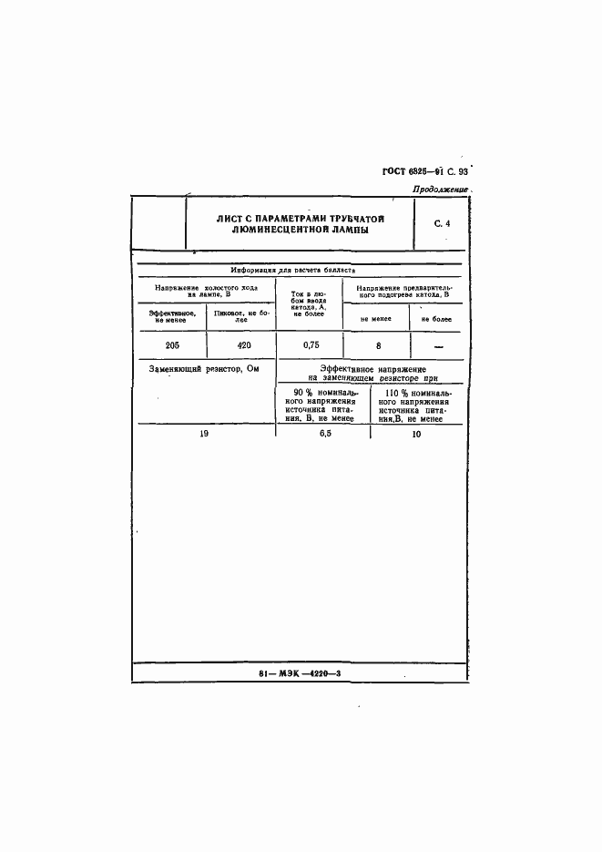 Страница 95 ГОСТ 6825-91