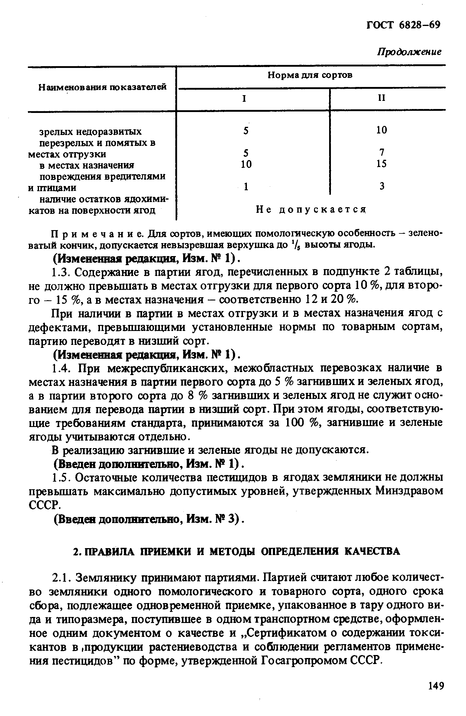 Страница 2 ГОСТ 6828-69