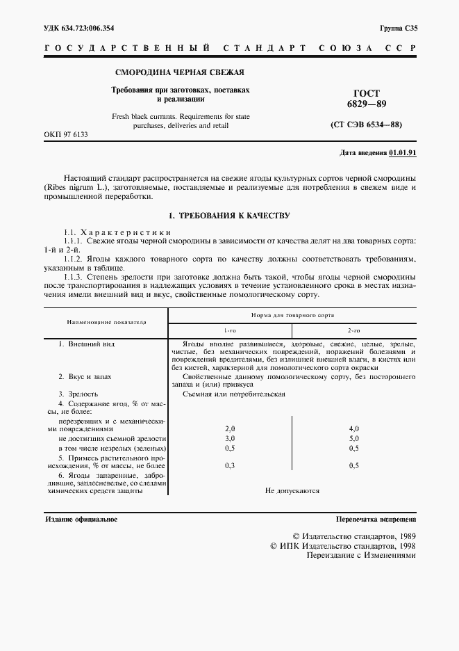 Страница 2 ГОСТ 6829-89