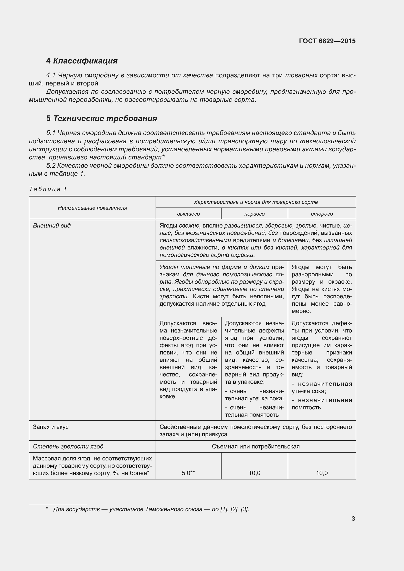 Страница 8 ГОСТ 6829-2015