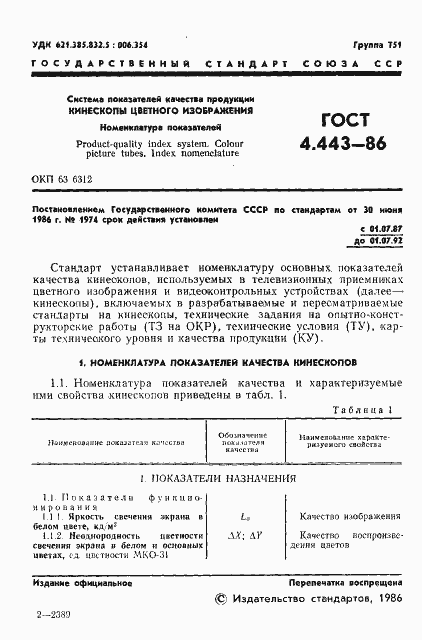 Страница 2 ГОСТ 4.443-86