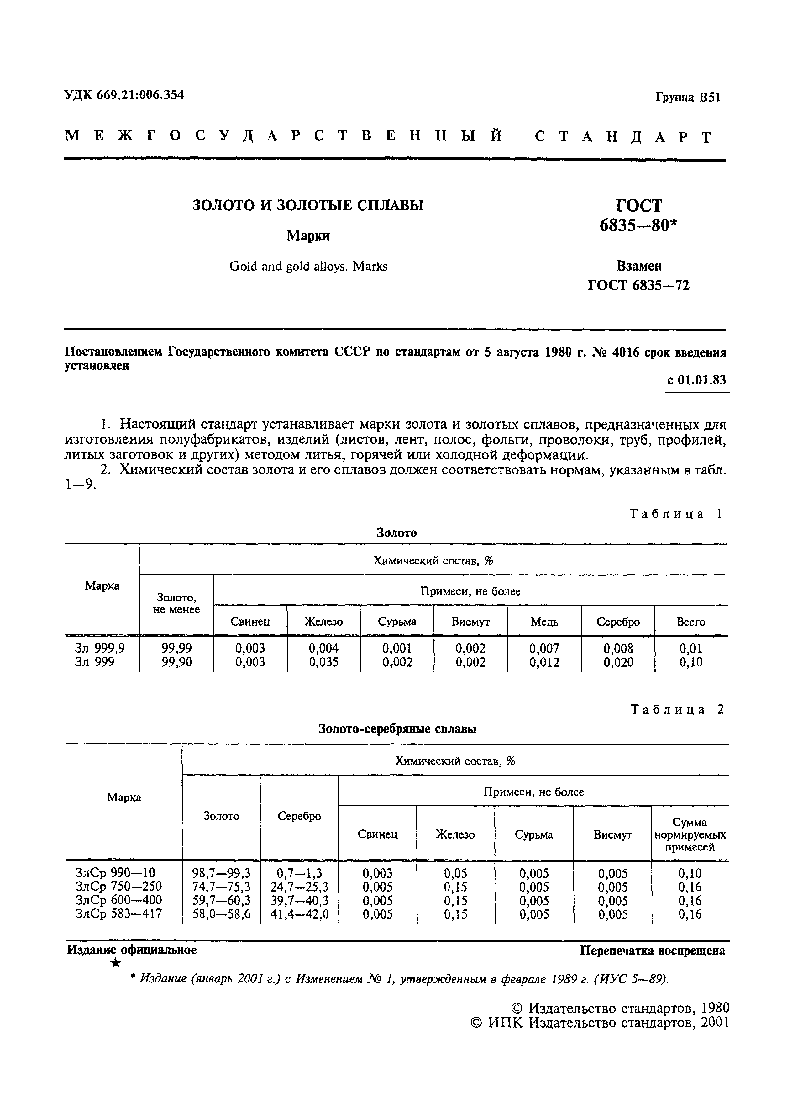 Страница 2 ГОСТ 6835-80