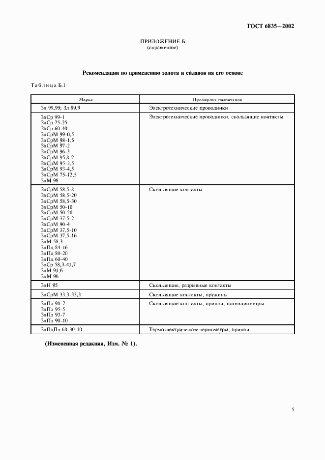 Страница 7 ГОСТ 6835-2002