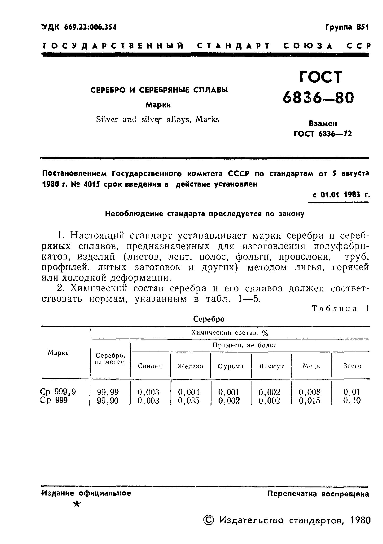 Страница 3 ГОСТ 6836-80