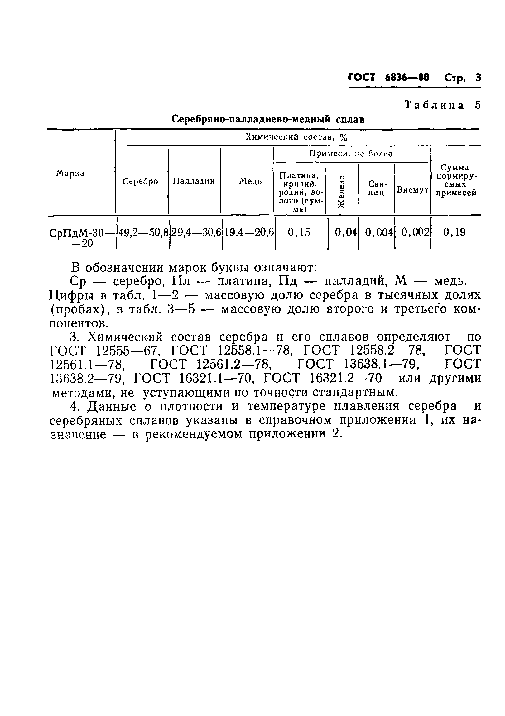 Страница 5 ГОСТ 6836-80