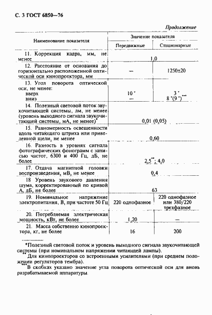 Страница 4 ГОСТ 6850-76