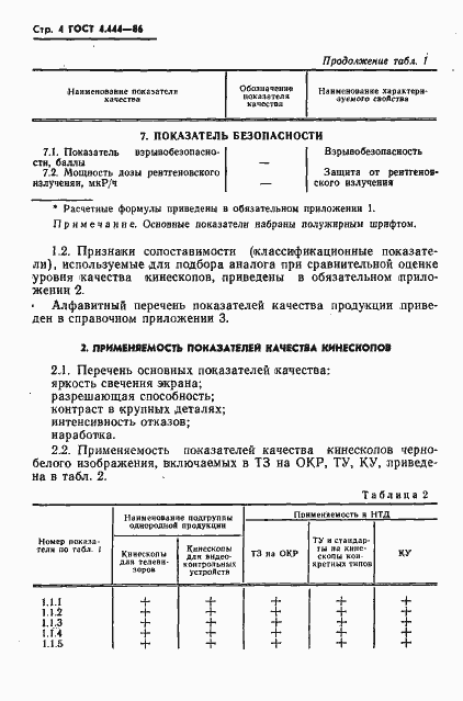 Страница 5 ГОСТ 4.444-86