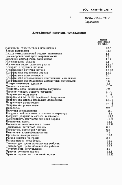 Страница 8 ГОСТ 4.444-86