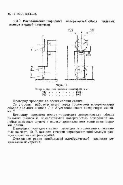 Страница 11 ГОСТ 6854-88