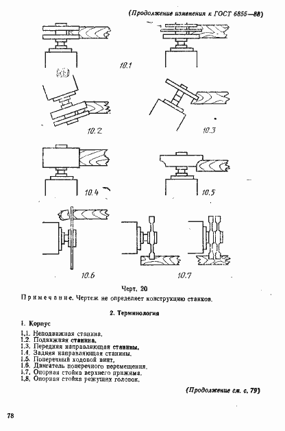 Страница 21 ГОСТ 6855-88