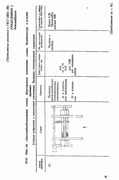 Страница 24 ГОСТ 6855-88
