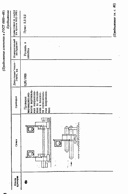 Страница 25 ГОСТ 6855-88