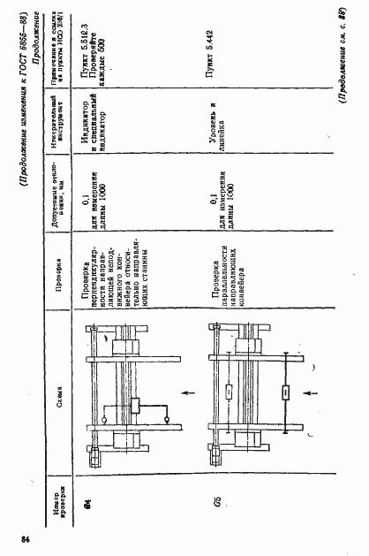 Страница 27 ГОСТ 6855-88