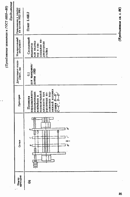 Страница 28 ГОСТ 6855-88