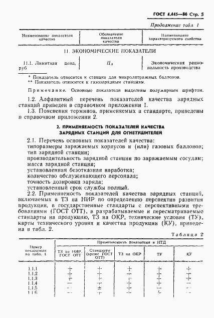 Страница 7 ГОСТ 4.445-86