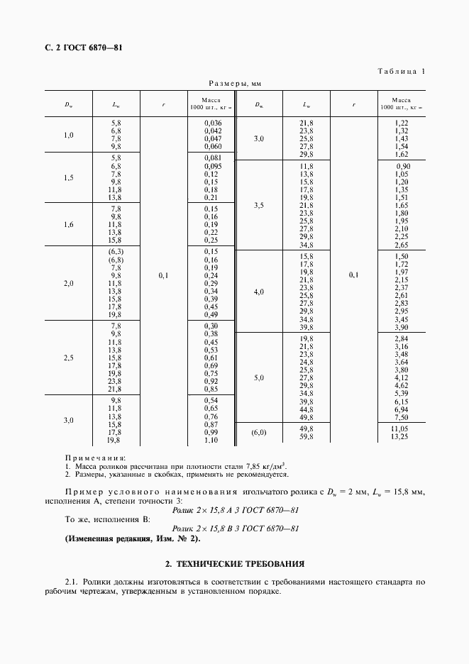 Страница 3 ГОСТ 6870-81