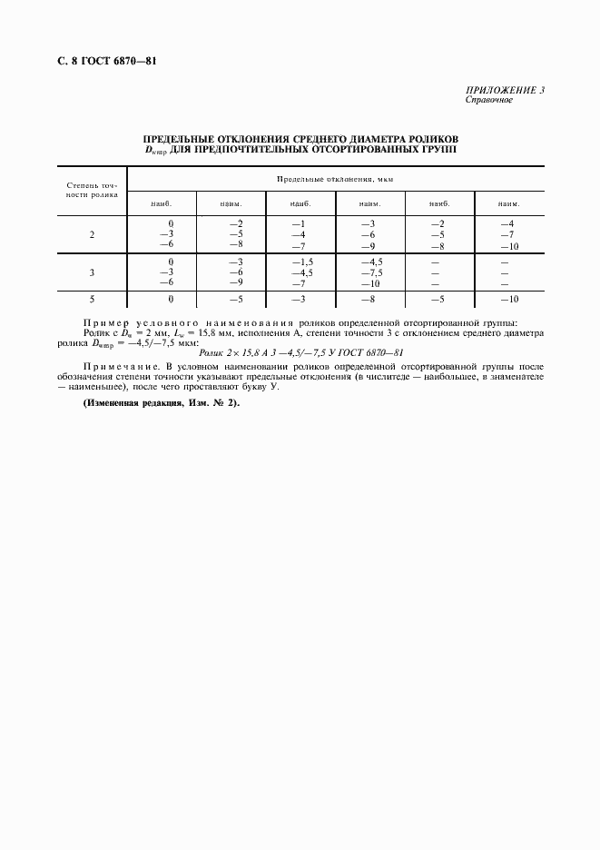 Страница 9 ГОСТ 6870-81