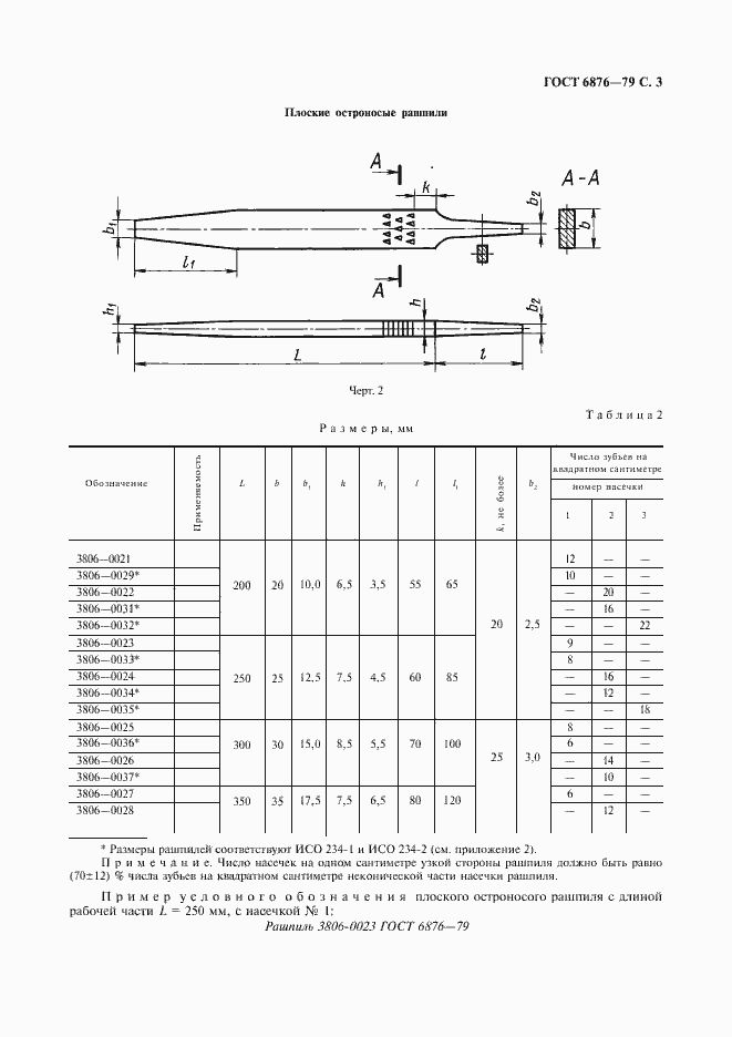 Страница 4 ГОСТ 6876-79