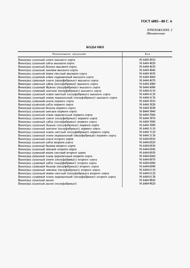 Страница 7 ГОСТ 6882-88