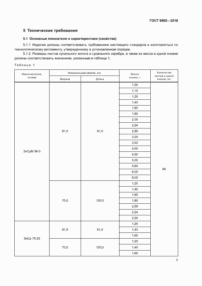 Страница 6 ГОСТ 6902-2018