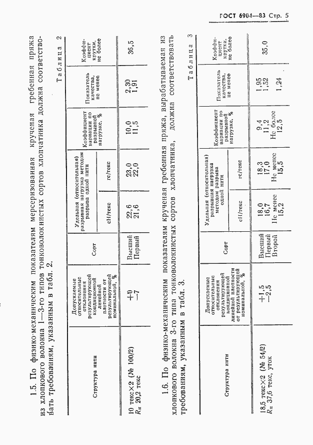 Страница 7 ГОСТ 6904-83